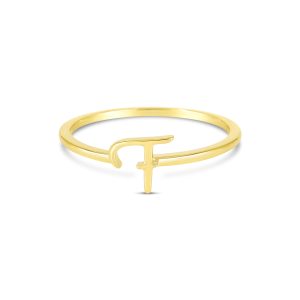 Plain Initial Ring