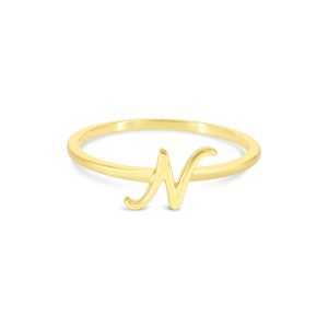 Plain Initial Ring